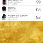 Degusta-Kit-ecco-l’app-per-iOS-per-gli-amanti-della-degustazione-2