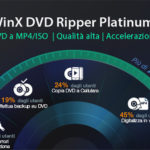 WinX-DVD-Ripper