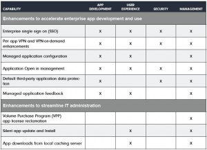 io7-schema.jpg.pagespeed.ce.bELK-ipnHD