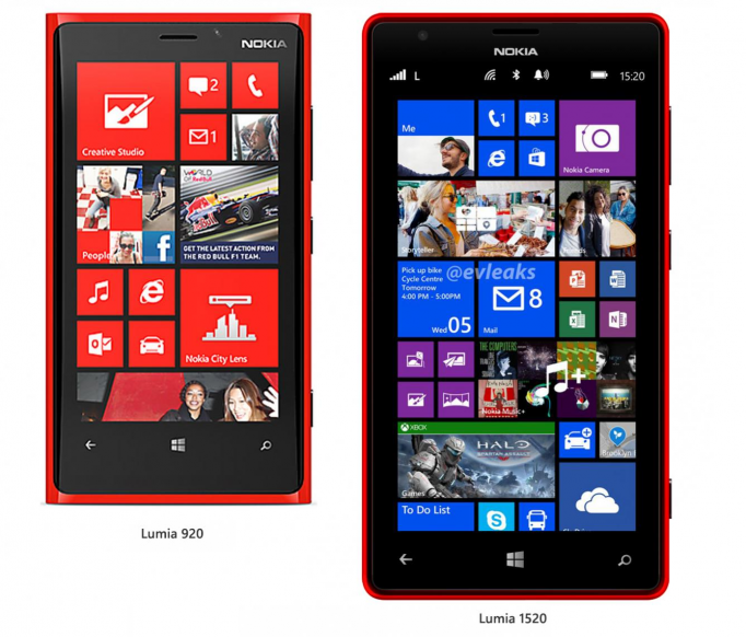 Lumia 1520 Lumia 1520