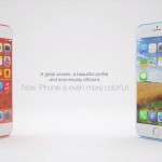 iPhone 6C