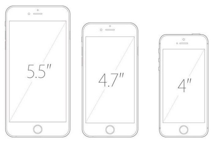 iPhone 6C iPhone 6C