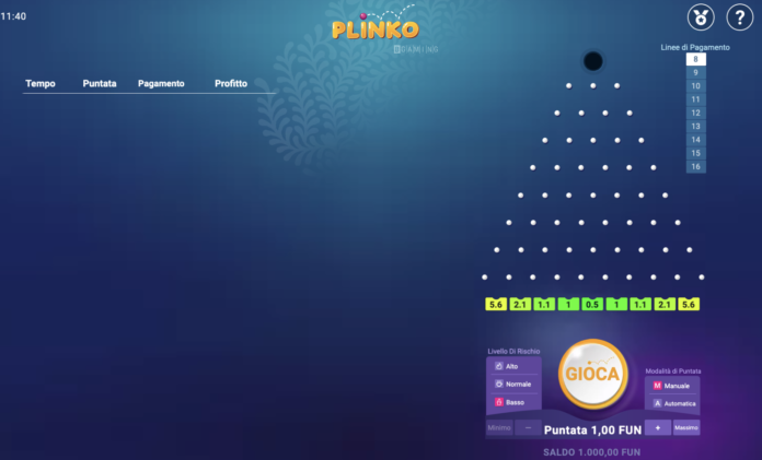Screenshot 2023-06-15 alle 11.40.56